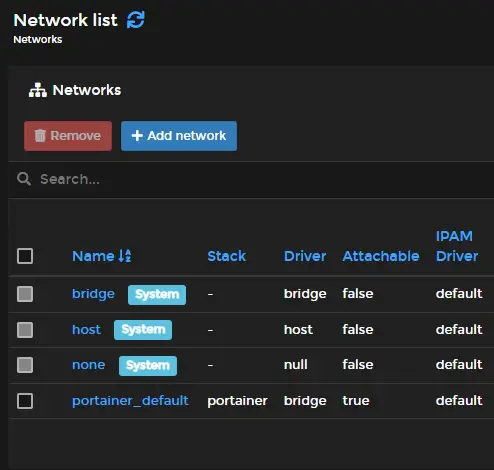 How to Install and Use Portainer for Docker management with Nginx Proxy
