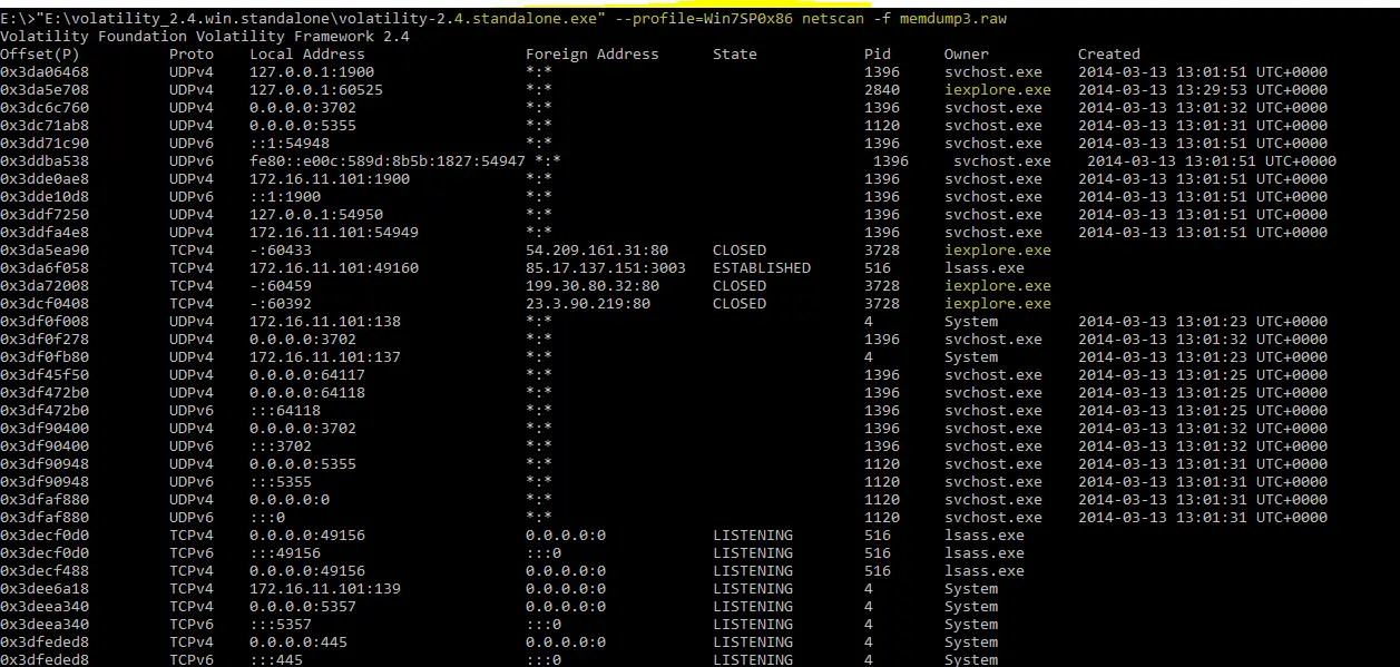 04 00 utc 0. Volatility программа. Volatility Framework. Volatility Framework команды. Volatility Forensics.