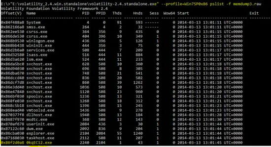 get a list of running process in the memory dump