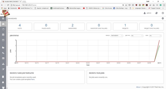 Ansible AWX dashboard