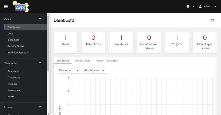 Ansible AWX dashboard