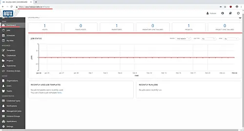 Ansible AWX Dashboard