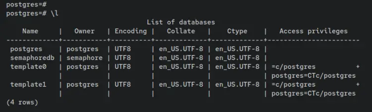 list database