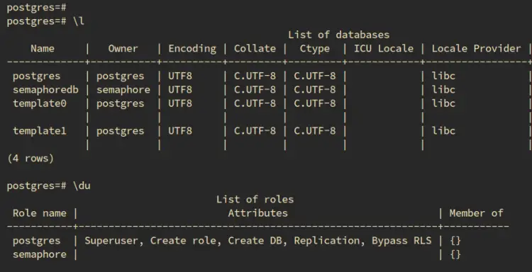 list database and user