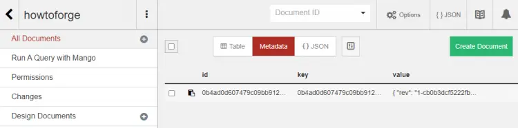 CouchDB All Documents