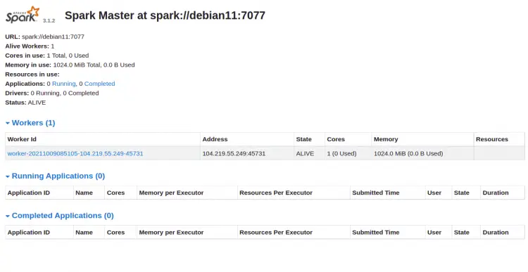 Apache Spark Dashboard