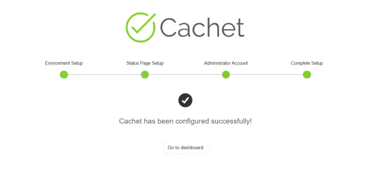 complete installation
