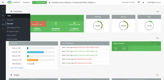 Setup monitoring alerts