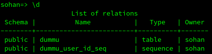 Create tables in Postgres