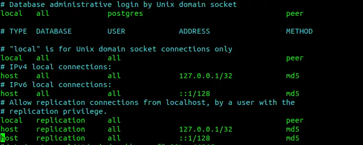 Latest postgresql version