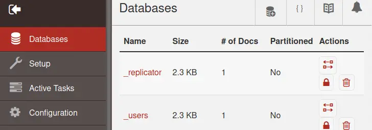 Databases