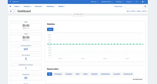 CS-Cart Dashboard