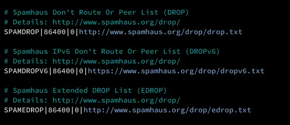 block lists csf