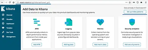Kibana dashboard