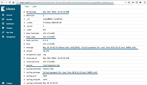 SSH failed login