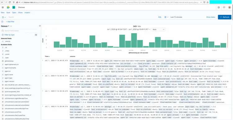 Data on client01 machine shown on the Kibana Dashboard
