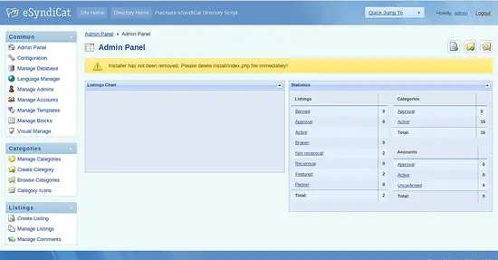 eSyndicat admin panel