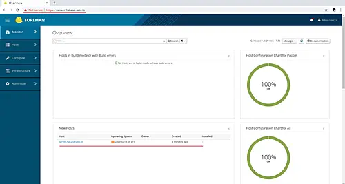 Foremen Dashboard