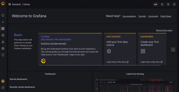 Grafana dashboard