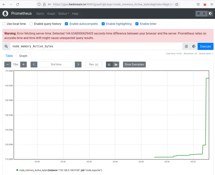 prometheus dashboard