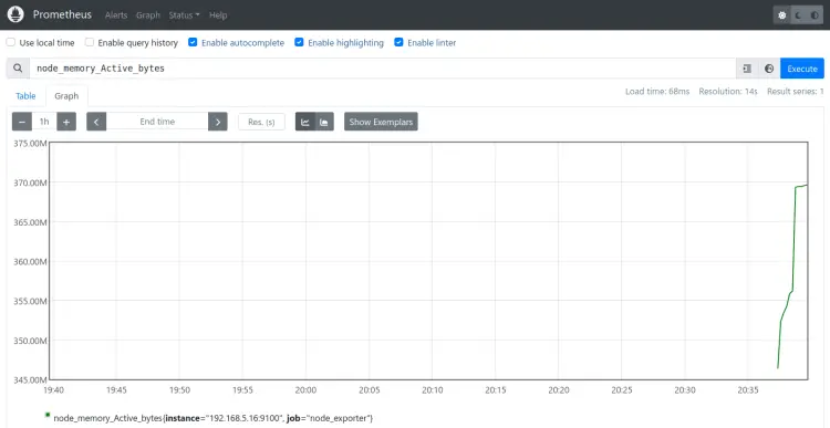 prometheus dashboard