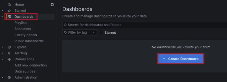 create dashboard