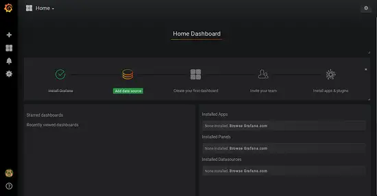 Grafana Monitoring System