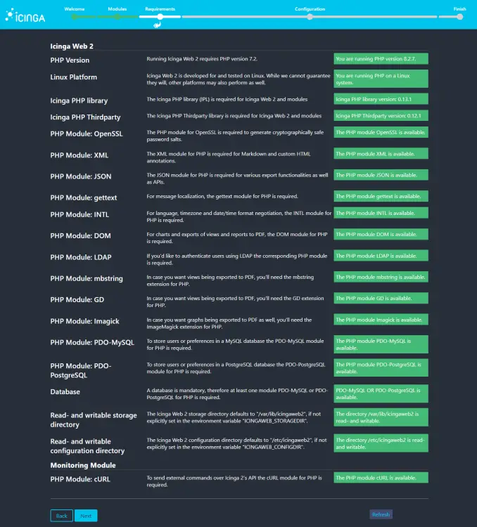 Icinga Requirements Page