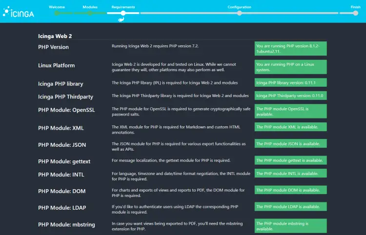 Icinga Requirements Page