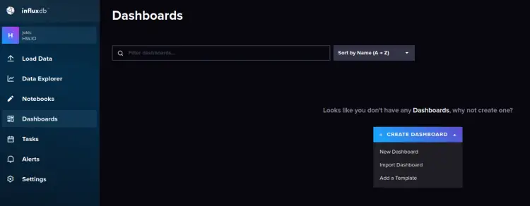 create dashboard