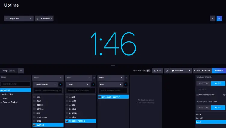 uptime