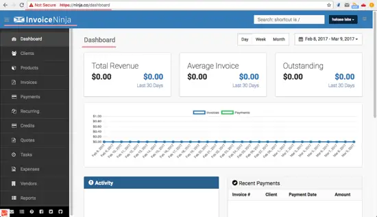 Invoice Ninja Dashboard