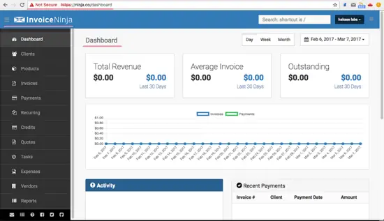 Invoice Ninja Admin Dashboard