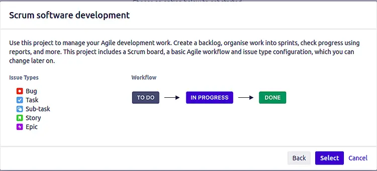 Scrum Software Development