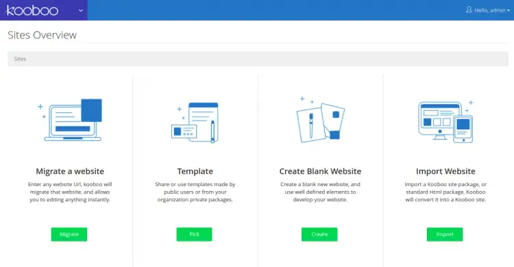 Kooboo site overview