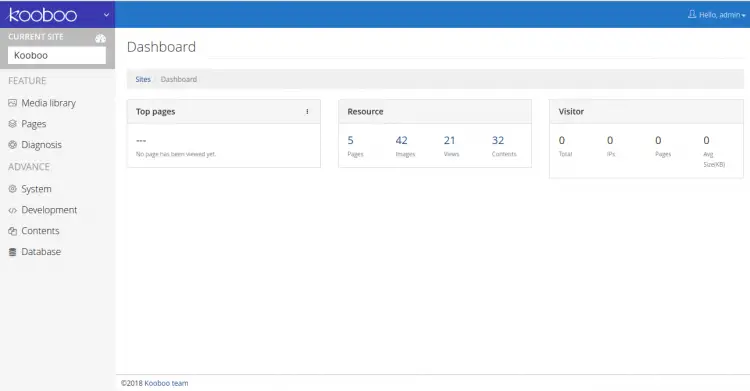 Kooboo dashboard