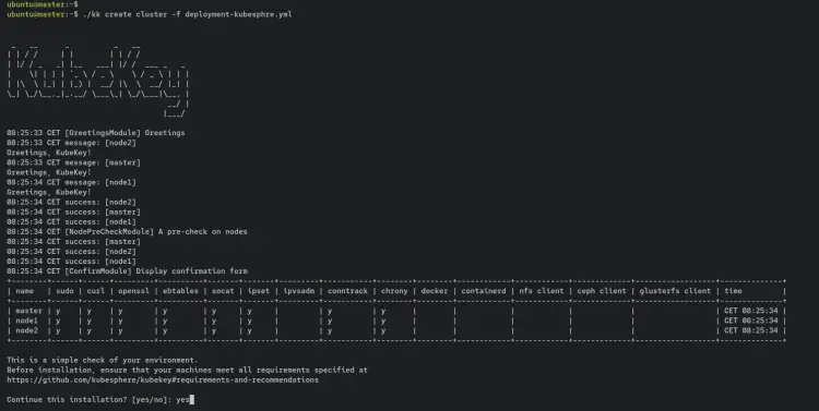 deploying kubernetes kubepshere