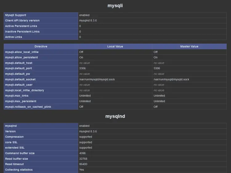 mysqli module