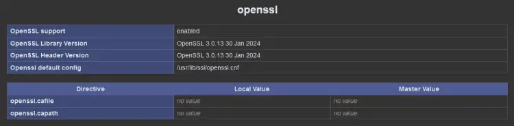 phpinfo