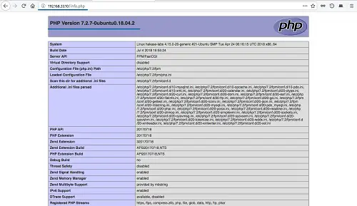 PHP Info result