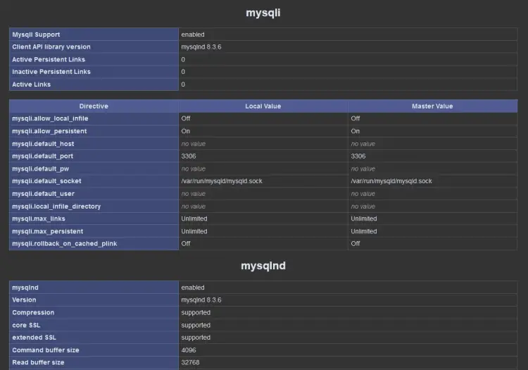 php mysql enabled