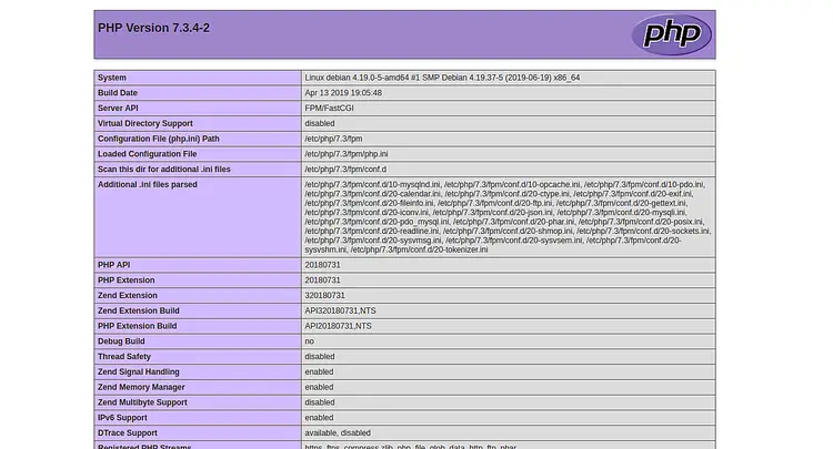 PHP on Lighttpd