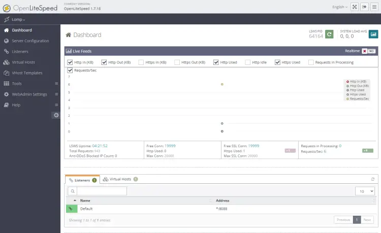 OpenLiteSpeed Admin Panel