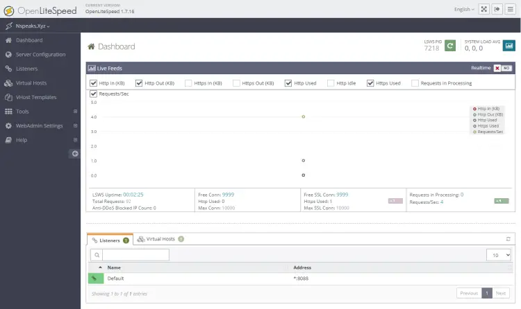 OpenLiteSpeed Admin Panel