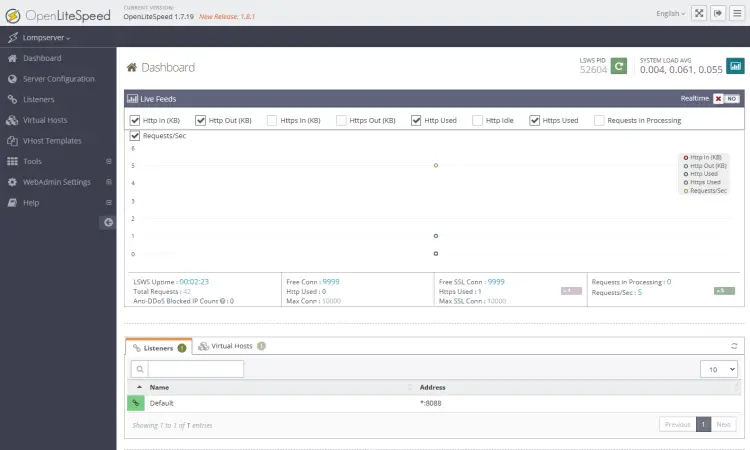OpenLiteSpeed Admin Panel
