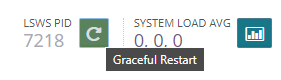 OpenLiteSpeed Restart Server