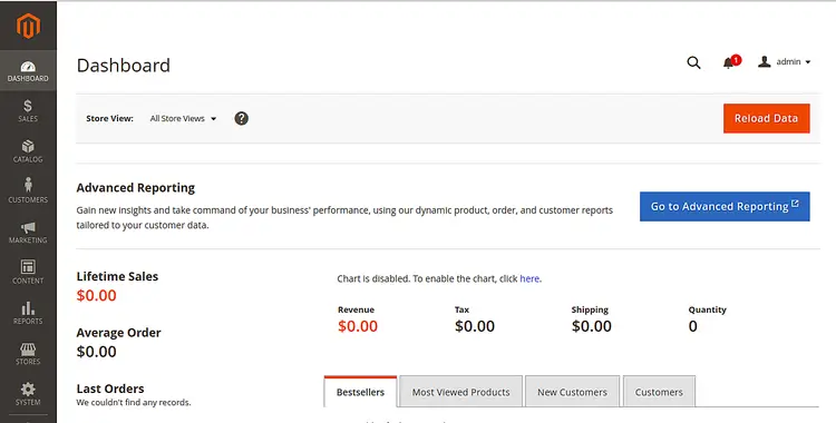 Magento Dashboard