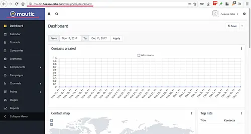 Mautic Marketing Automation Tool