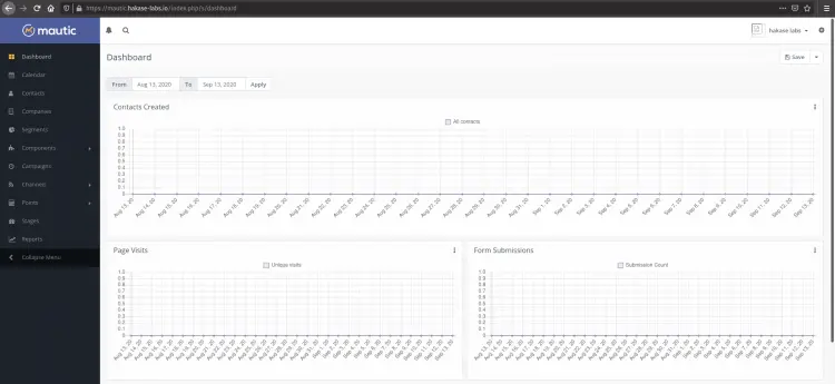 Mautic Admin Dashboard