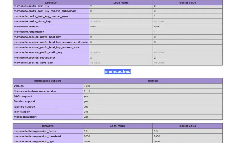 Memcached in PHP